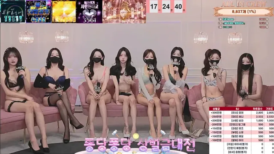 [Korean BJ] mscrew33 2026-01-12 