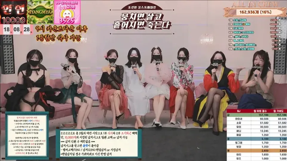 [Korean BJ] mscrew33 2026-01-15 